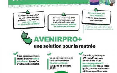 AvenirPro+
